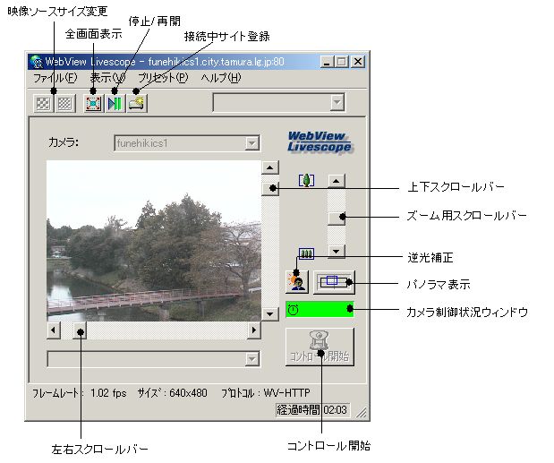 PC用ビューワの操作方法の画像