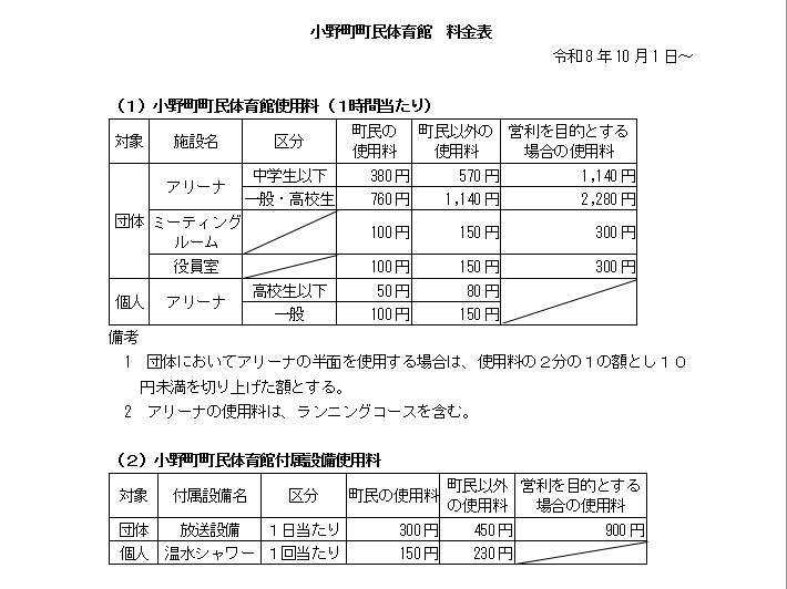 町民体育館料金表