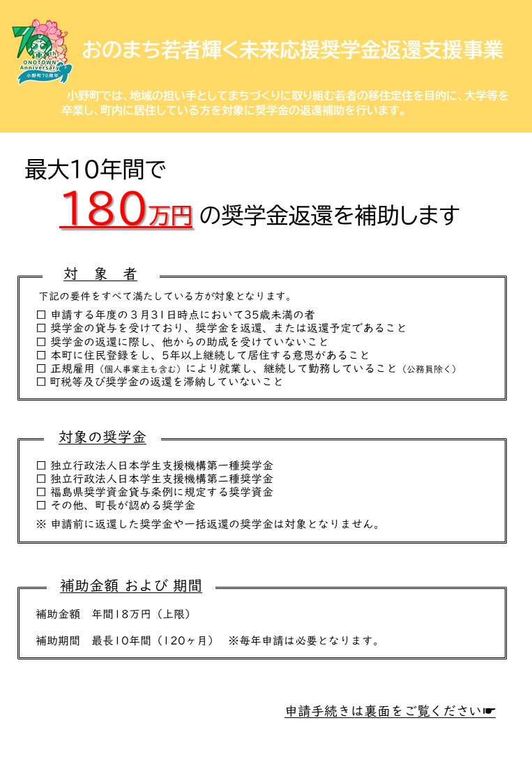 スライド1