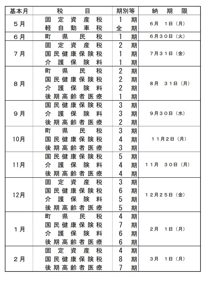 令和8年度町税等納期限一覧