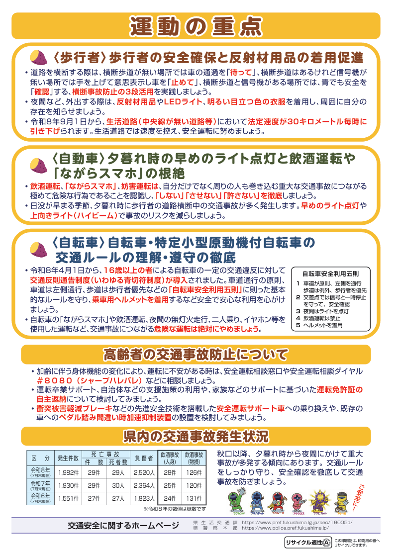 秋の全国交通安全運動チラシ(裏)