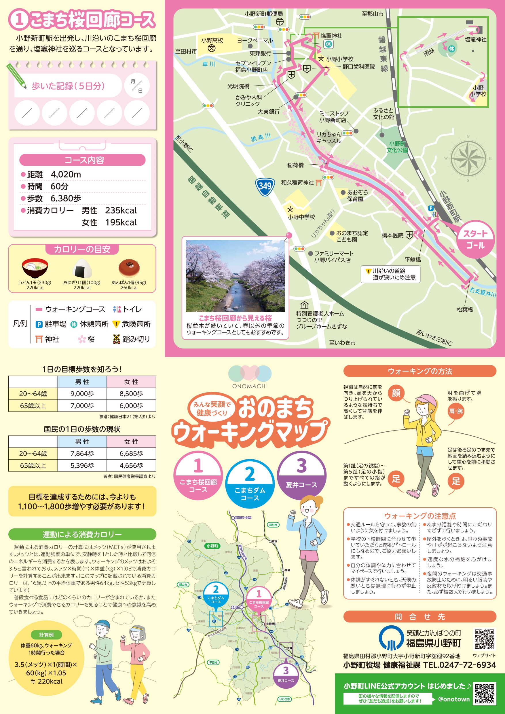 おのまちウォーキングマップ（第２弾）表面