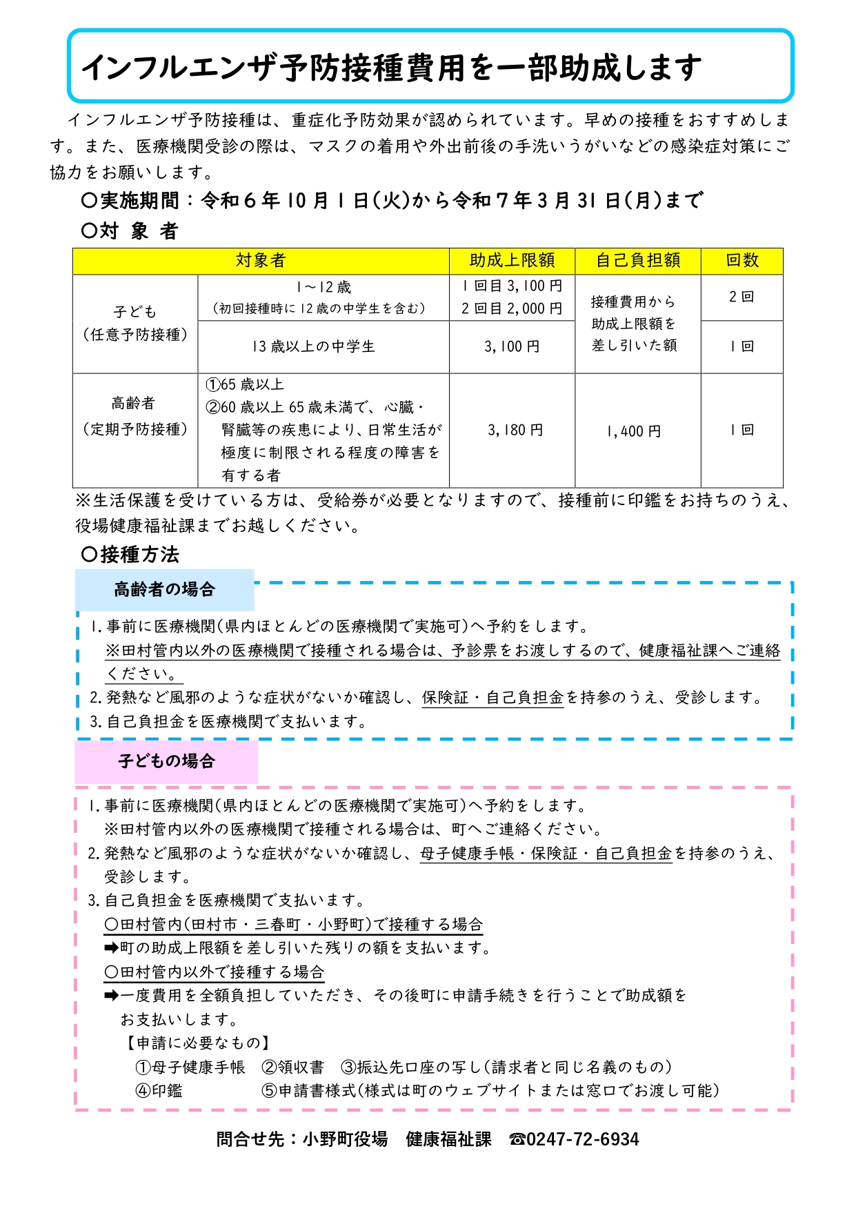 インフルエンザ・新型コロナ予防接種のお知らせ_page-0001