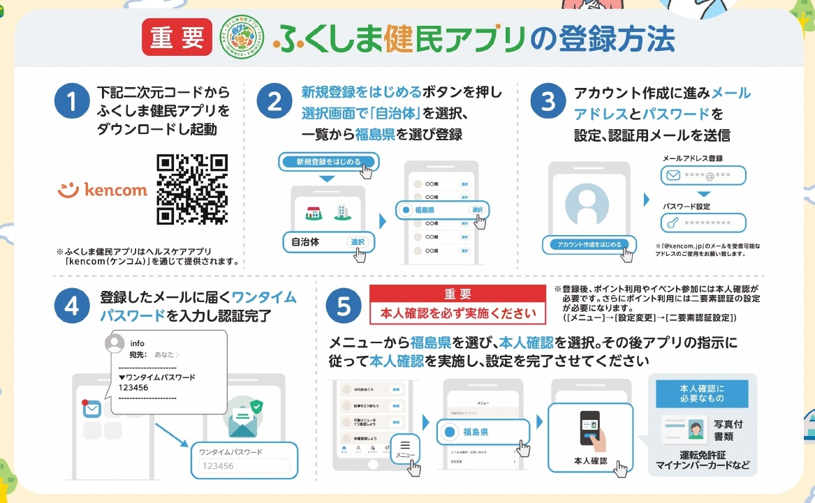健民アプリ登録方法