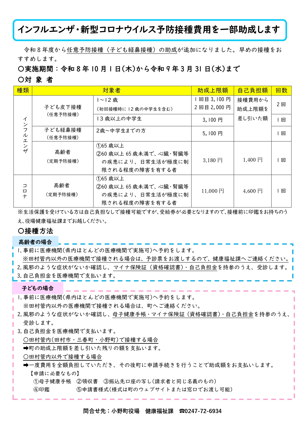 R8 インフルエンザ・新型コロナ予防接種のお知らせ_page-0001