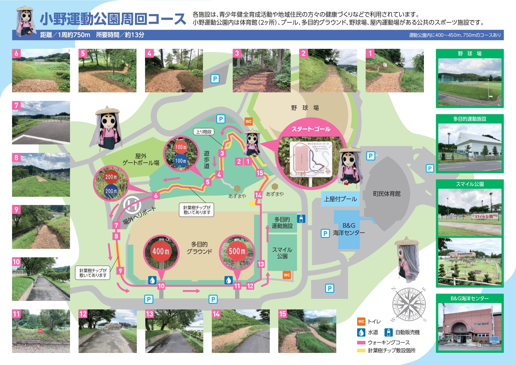 小野運動公園周回コースの図