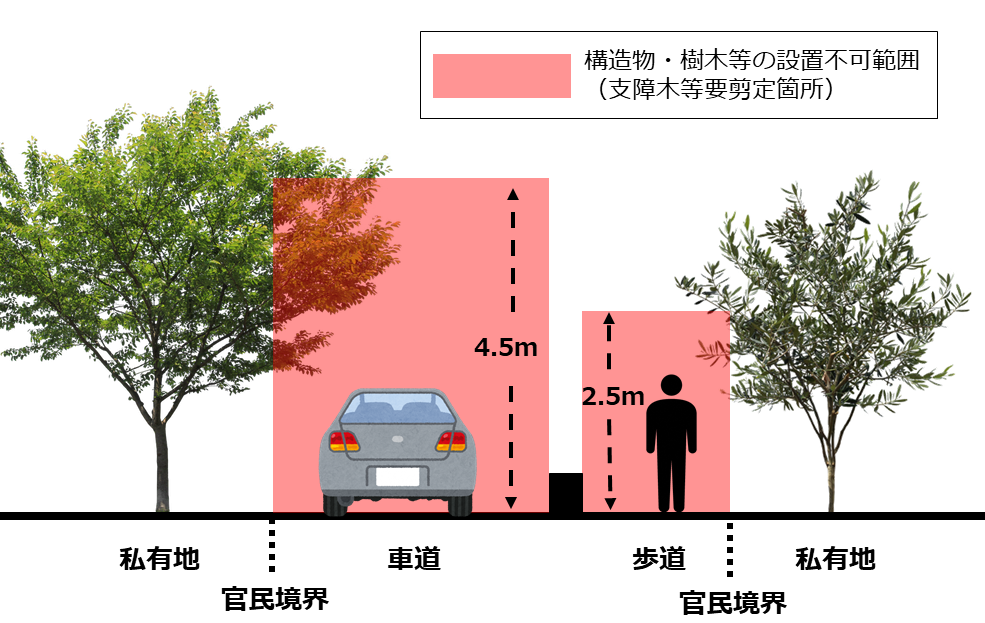 Web掲載用