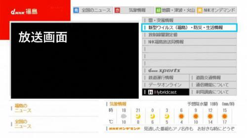 NHKデータ放送イメージ画１