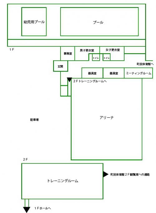 海洋センター施設案内の画像