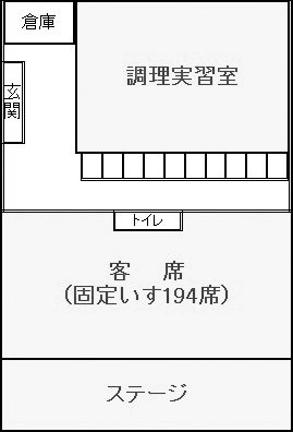 施設案内図の画像