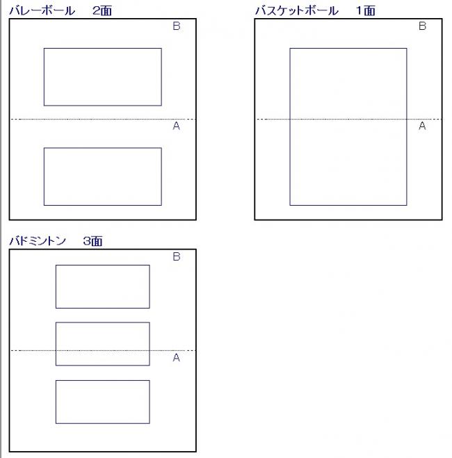 コート区割り