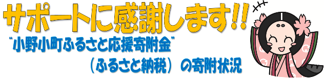 サポートに感謝します