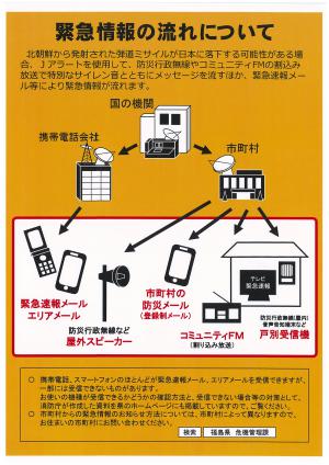 緊急情報の流れについて